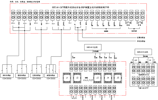 KHT140礦用防爆絞車(chē)綜合后備保護(hù)裝置（1.6m以下絞車(chē)使用型式）